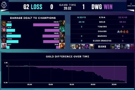 尽管他们在 尽管他们在