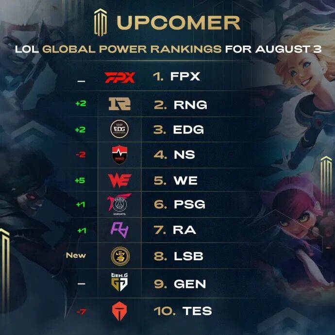 奔流不息 奔流不息