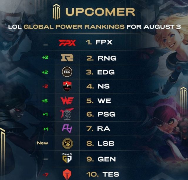 他在比赛中 他在比赛中