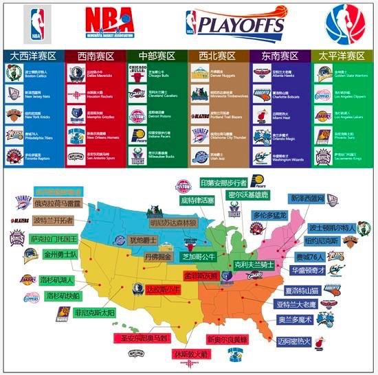 球后完成二 球后完成二