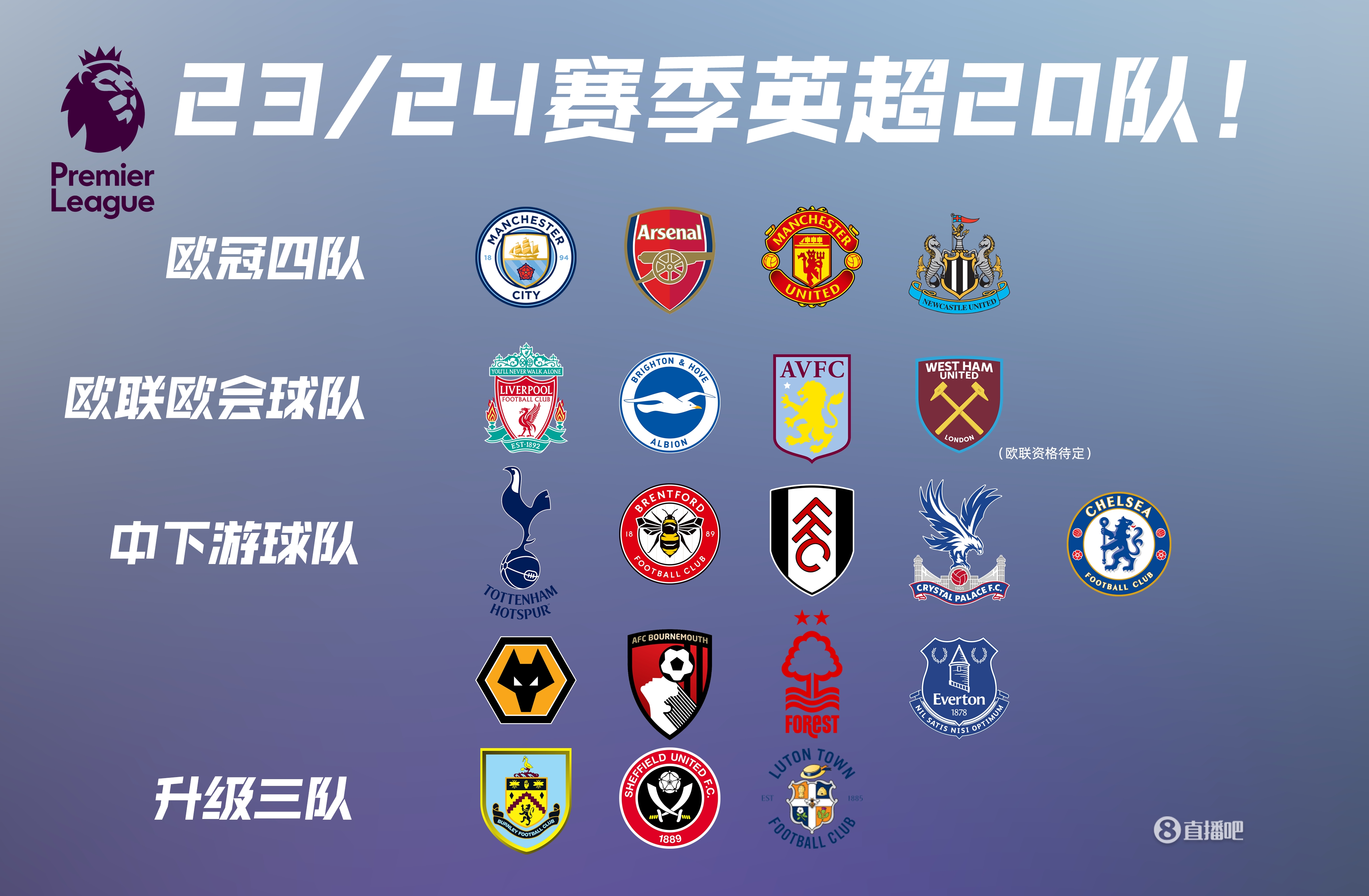 门将更倾向 门将更倾向